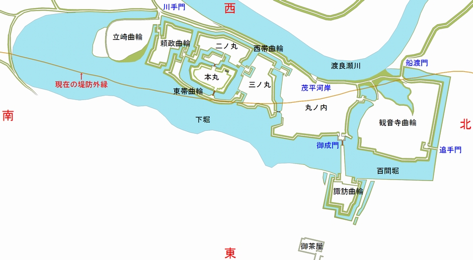 古河城縄張り図