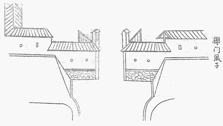 桜門風子木戸絵図