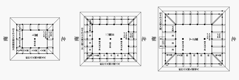 御三階櫓建地割図の中の平面図